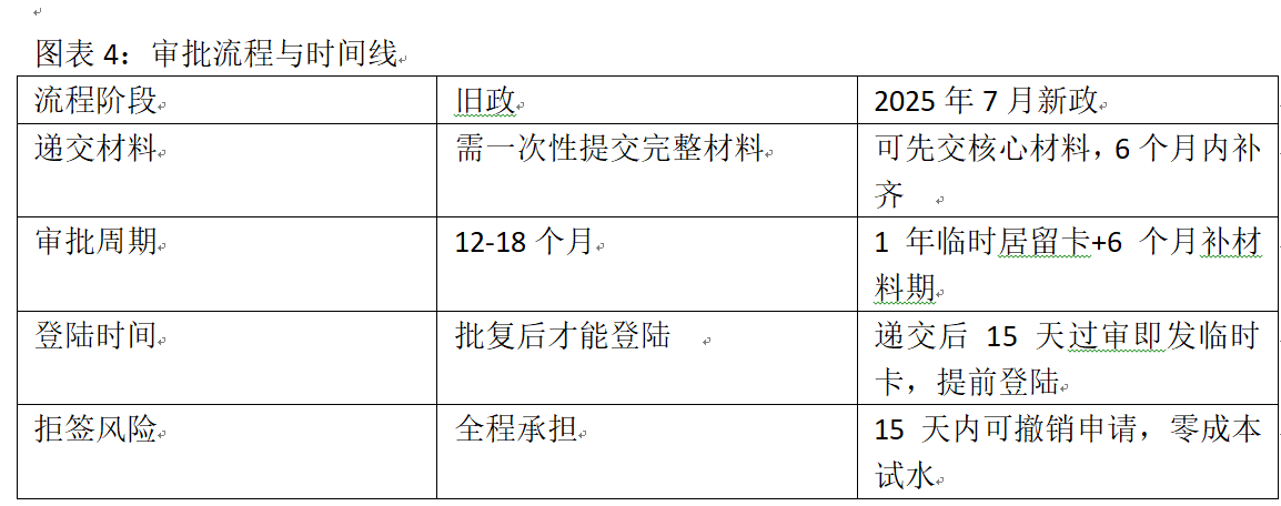 屏幕截圖 2025-07-28 172206.png